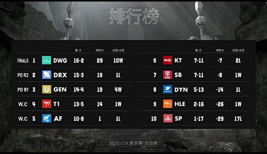 D.Va正式加入风暴英雄游戏阵容